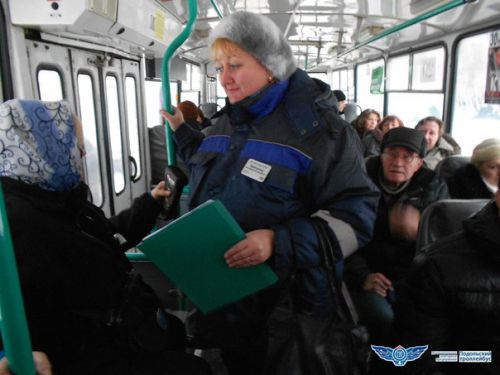Контролер Контролер