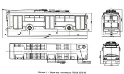 trolza-5275-03s