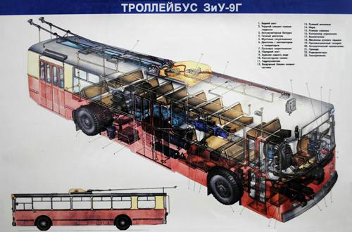 Троллейбус ЗиУ- 682Г- 01